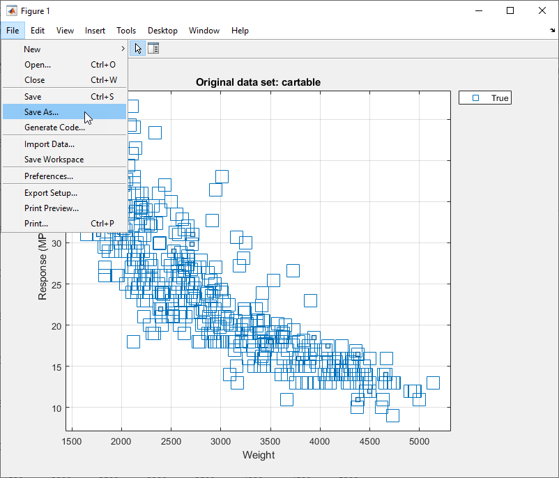 Exported plot figure window with the Save As option selected in the File menu