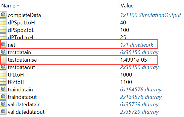 CreateNetwork output displays the mean squared error value and trained network name.