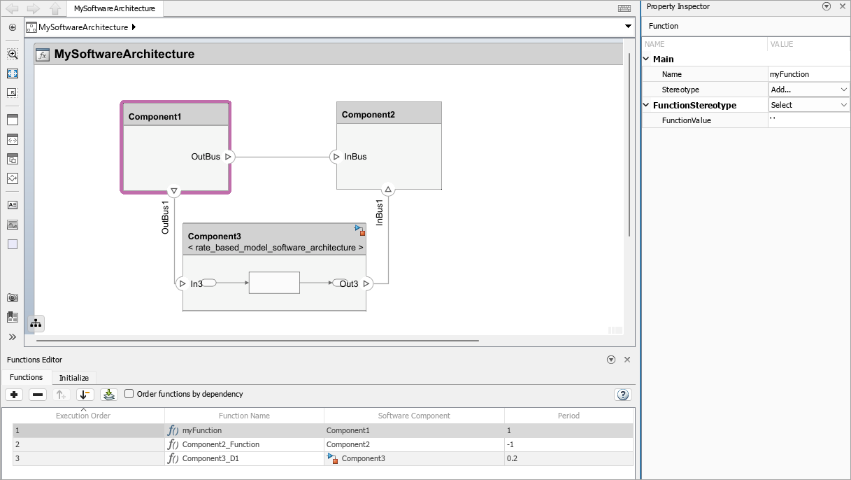 A Component is highlighted. The Functions Editor displays the selected function. The Property Inspector displays the value to be modified