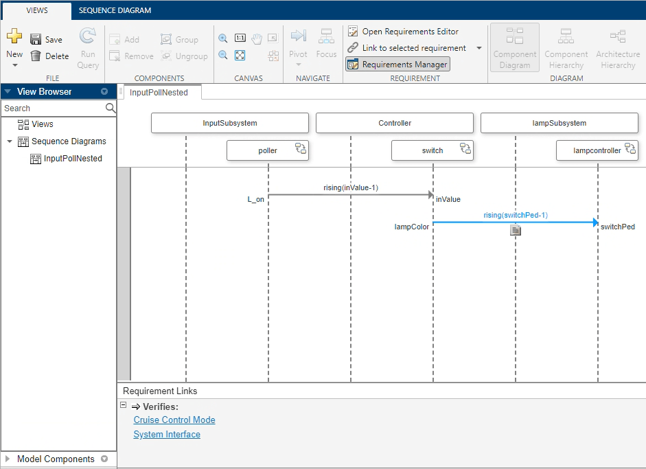 Sequence diagram with a message element linked to multiple requirements, as displayed in the Requirement Links pane with the Requirements Manager button toggled on.