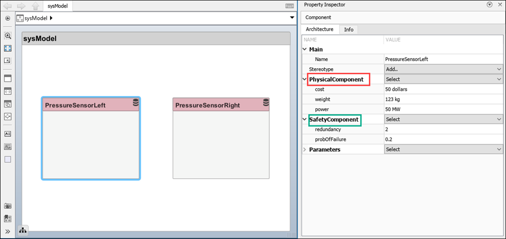 An architecture model called 'system Model' with two components 'Pressure Sensor Left' and 'Pressure Sensor Right' and the Property Inspector open for the left sensor with two stereotypes and property values defined.