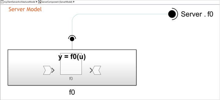 Reference model, ServerModel, with Simulink Function block labeled "y = f0(u)" and a Function Element block labeled Server.f0.