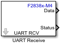 F2838x-M4 UART Receive block