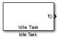 block image for idle task