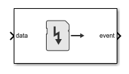 Software Trigger CPU<->CLA block