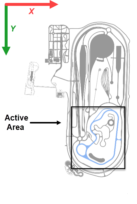 Top-down view of ZalaZONE Automotive Proving Ground environment with the high-speed handling course active area highlighted.