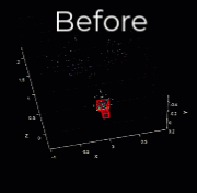 Animation showing the before and after alignment effects of tuning the gravity rotation and pose scale estimations.