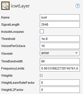 ICWT layer selected in the Deep Network Designer pane, showing the default frequency limits for the analytic Morlet wavelet.