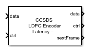 CCSDS LDPC Encoder block