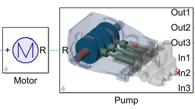 Digital Twin of Triplex Pump Digital twin of a pump used to detect faults in actual system.