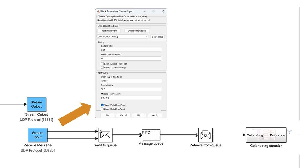 Simulink blocks for UDP stream input and output shown with a properties configuration dialog box.