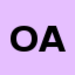 Oluwaseun