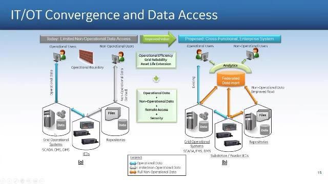 GE, Stadtwerke Leipzig
