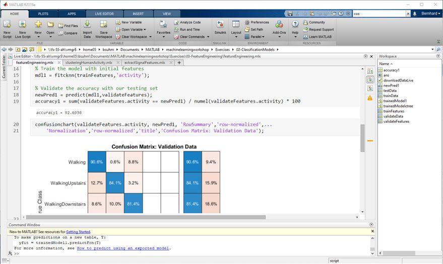 Statistics and deep learning toolbox