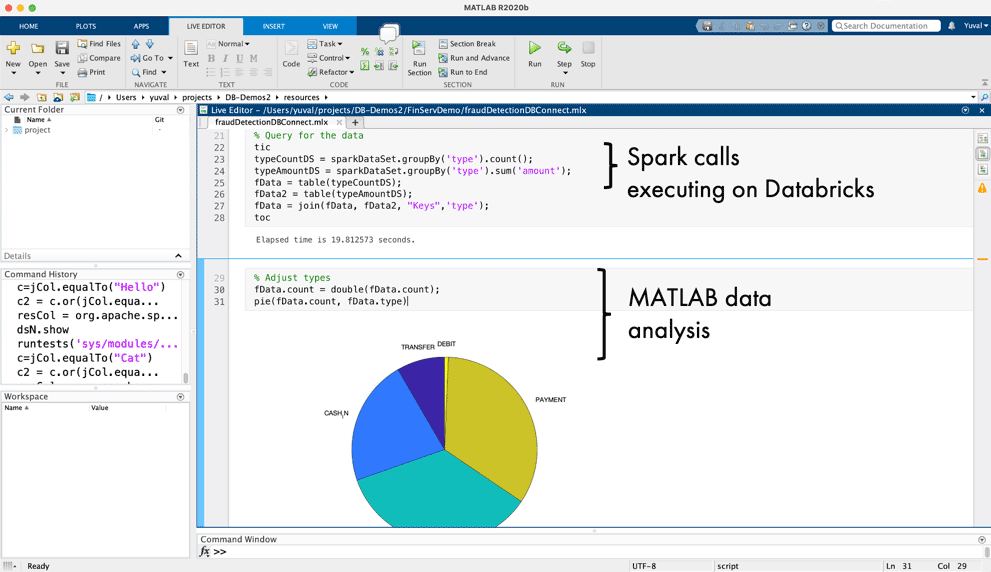 MATLAB and Databricks