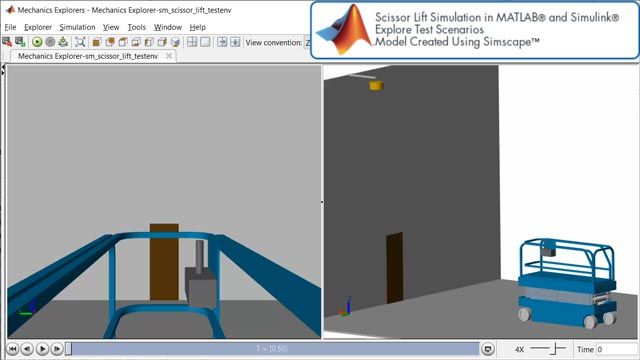 Scissor Lift, Explore Test Scenarios