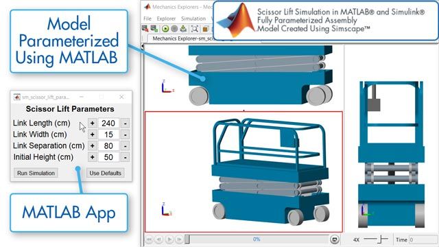 Scissor Lift, Explore Vehicle Size 