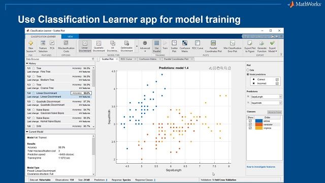 Learn about ECG signal preprocessing and feature extraction techniques required for developing classifiers using machine learning algorithms.