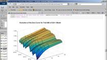 Calibration and Simulation of Interest Rate Models in MATLAB
