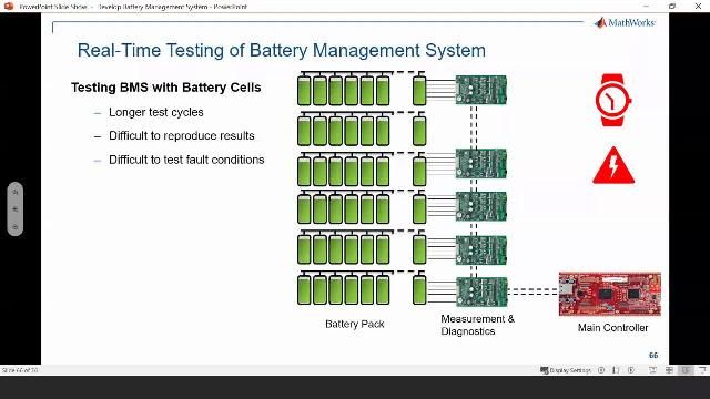 Develop Battery Management System Using Simulink - MATLAB & Simulink