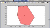 This quick video answers a question about finding the area of the smallest polygon that covers a set of points. It is a chance to use a few commands in MATLAB to simplify a script. Here is the code that will be discussed.