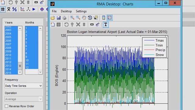 Munich Re Trading LLC used MATLAB 