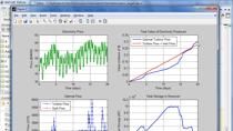 In this webinar, you will learn how MATLAB can be used to solve optimization problems using an example quadratic optimization problem and the symbolic math tools in MATLAB.