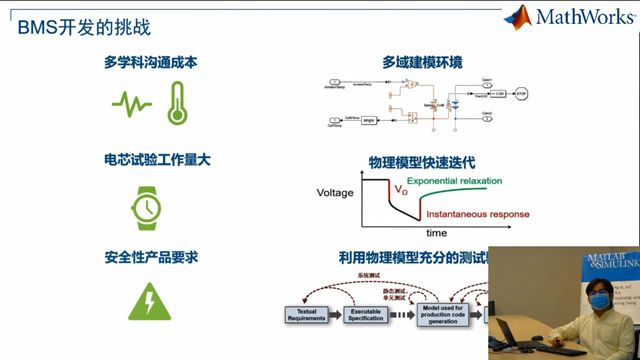 本视频介绍如何搭建精确的电池物理模型，以及如何试用搭建好的物理模型来加速BMS算法的开发。