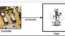 Program a LEGO Mindstorms NXT robot using Stateflow and Simulink.