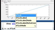 The new release of MATLAB R2014b brings a new graphics engine. This allows for some new capabilities such as rotating tick labels and using dot notation in referencing graphics properties. 