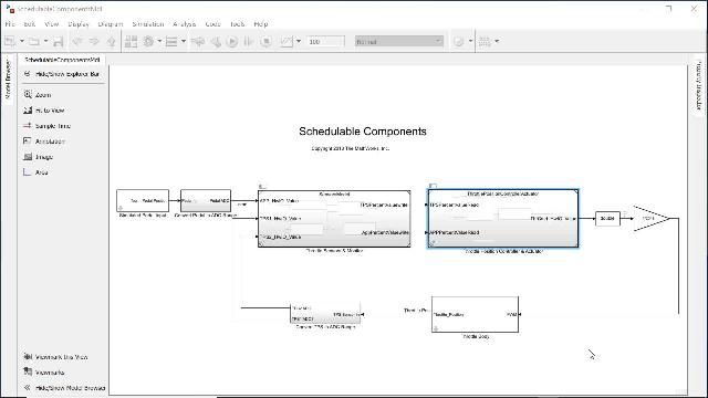 Rate-based subsystems can be partitioned and scheduled as well, allowing you to combine modeling styles with schedulable components.