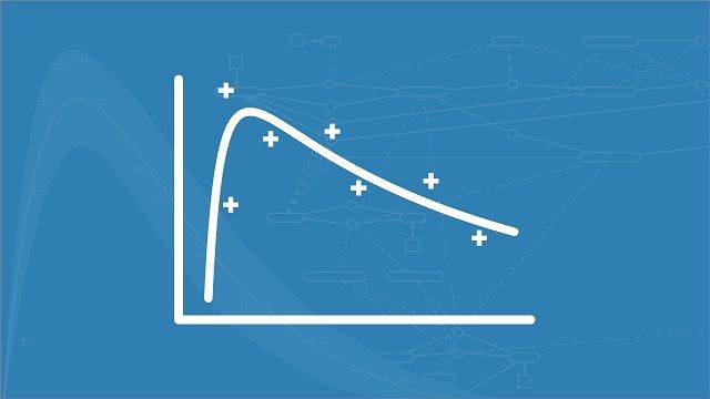 Estimating Parameters (Fixed Effects) video: Perform fixed effects parameter estimation, visualize fit results and compare multiple fits