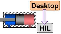 Configure multiple, independent solvers to enable real-time simulation. The model of a hydromechanical pitch control system is simulated on a real-time target.